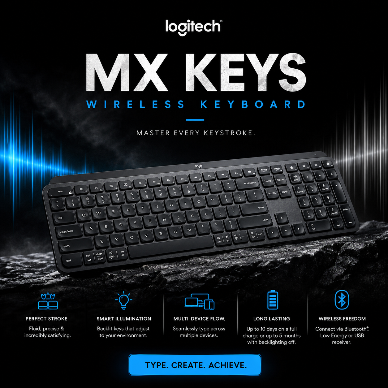 Logitech MX Keys